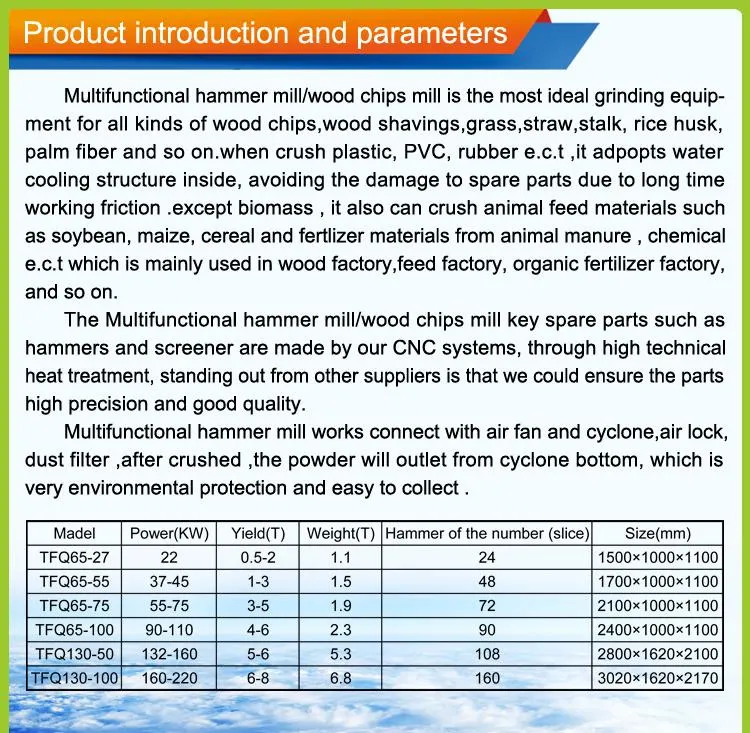 Tony 1-2t/H Wood Powder Hammer Mill/Wood Crushing Machine