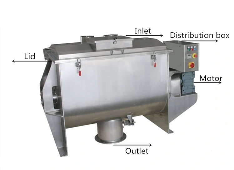 Industrial Powder Blending Machine Stainless Steel Horizontal Ribbon Mixer with CE