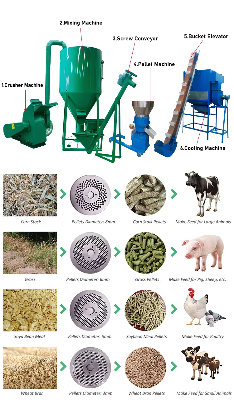 2024 New Arrival Pellet Line Good Quality Animal Feed Pellet Plant