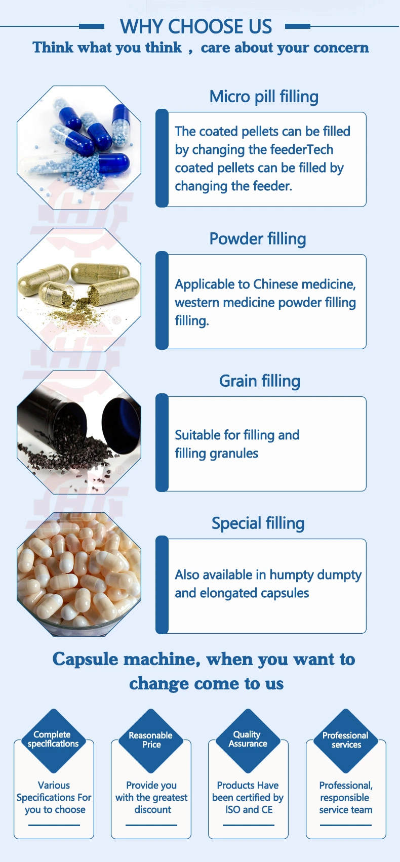 Pharmaceutical Automatic Powder Pellet Hard Gelatin Capsule Filling Machine