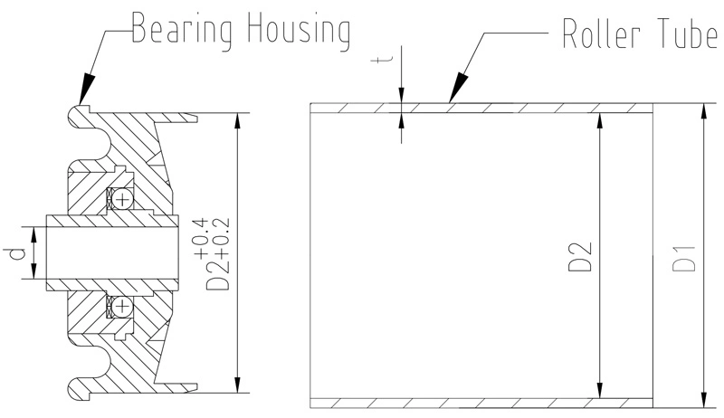 Ball Bearings Single Cartons Conveyor Roller Bearing Housing