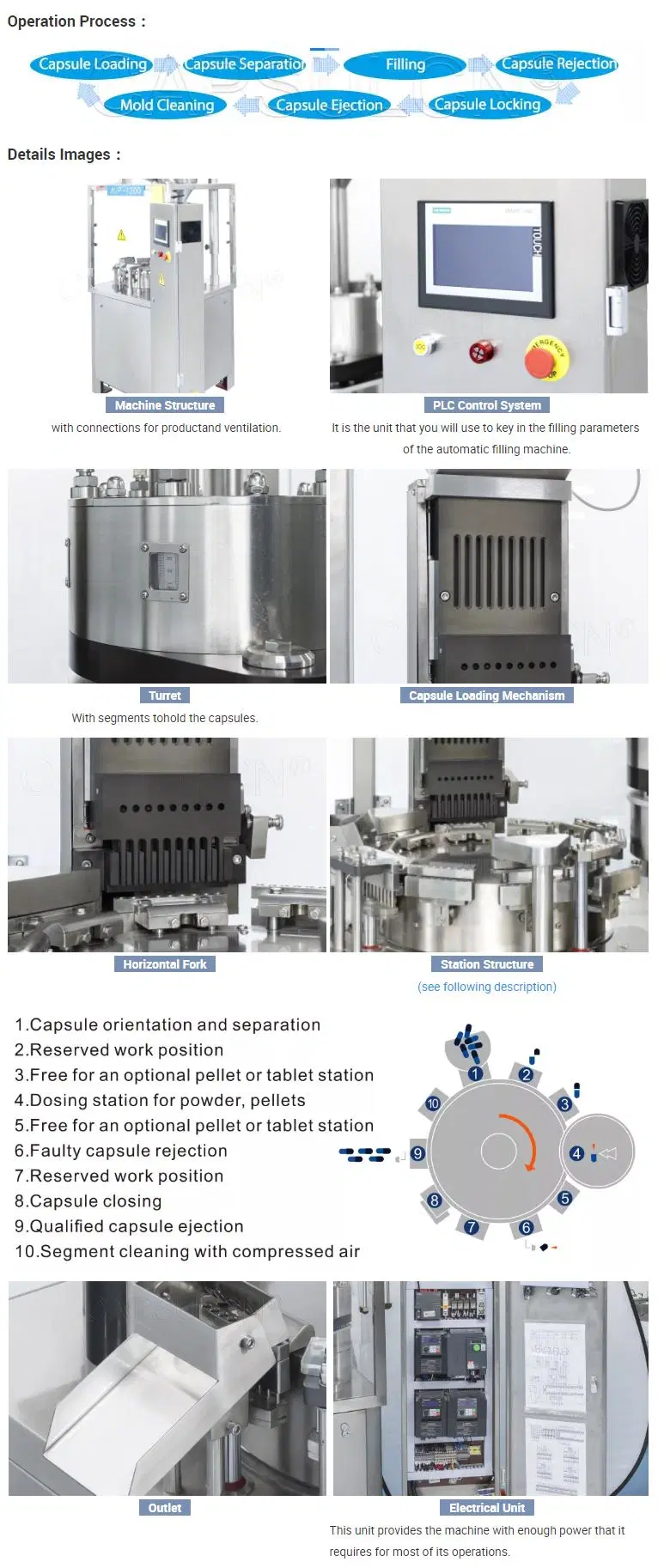 High Accuracy and Reliable Njp-1200 Fully Automatic Powder Capsule Filler Auto Granules Pellets Empty Capsule Filling Making Machine