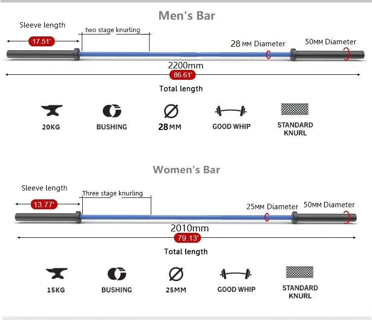 Commercial Fitness Gym Equipment Weight Lifting Chrome Barbell Bar Electroplated Barbell Bar