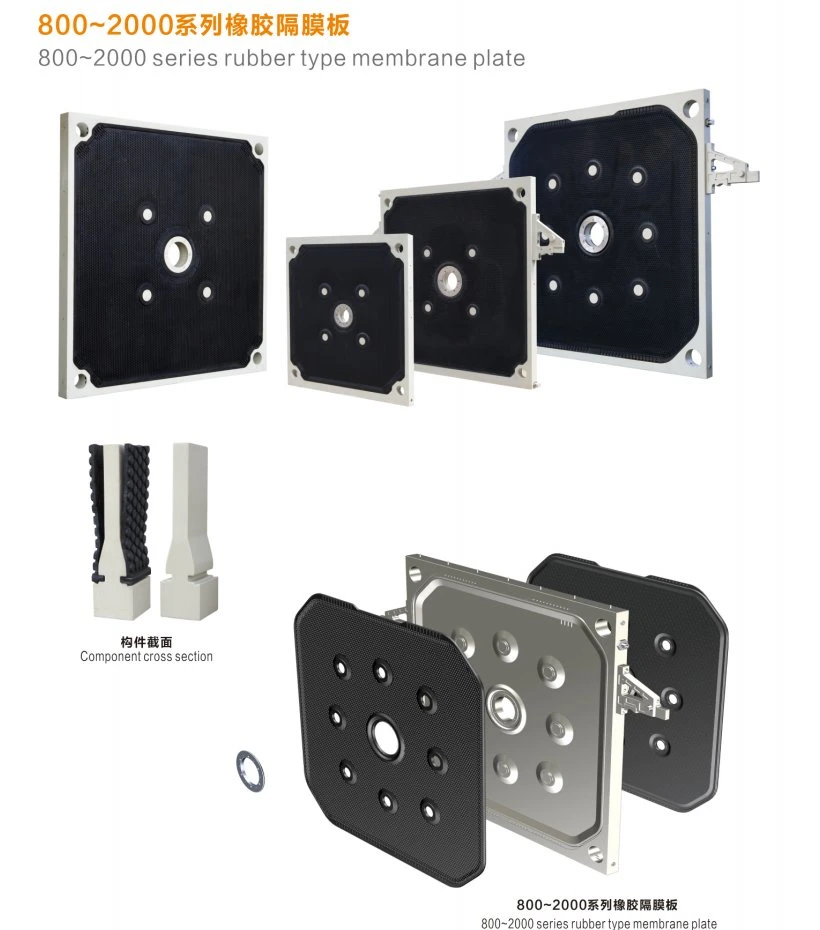 800-2000 Series Rubber Made Diaphragm/Membrane Filter Plate for Chemical Industry Wastewater Treatment