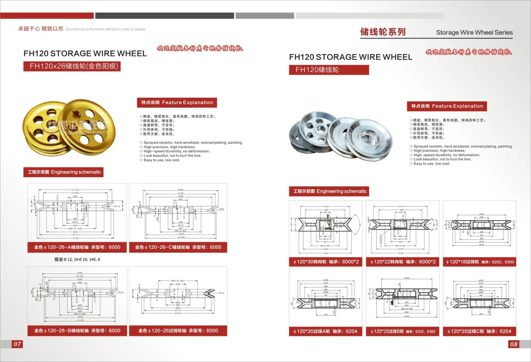 International 400mm Wire Cable Machine Accessories
