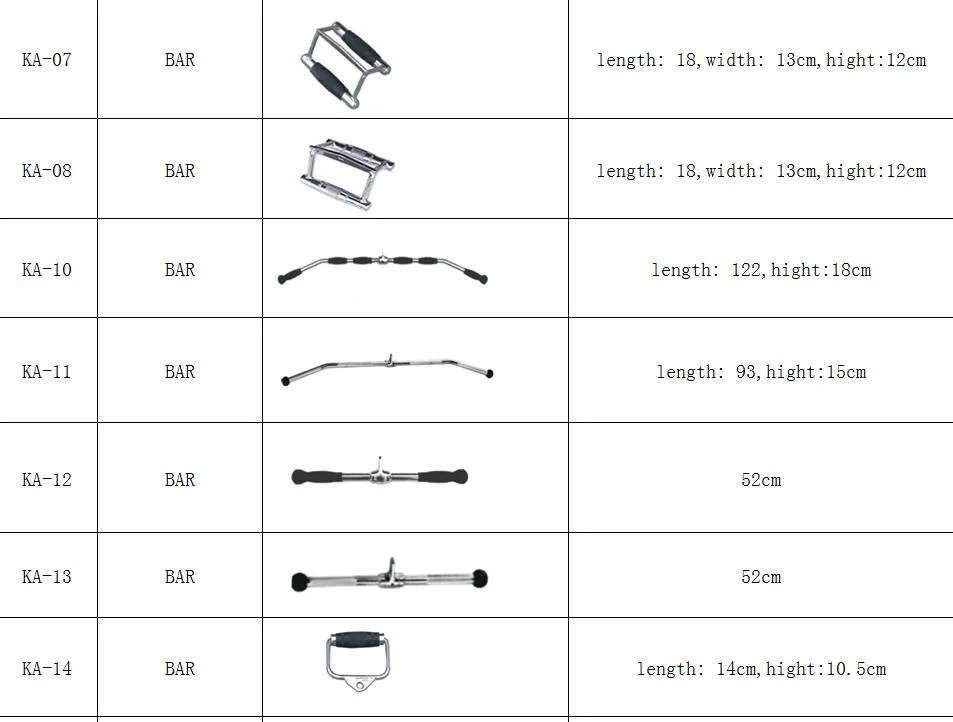 Hot Sale High Low Pulley Pulldown Attachment Bar Mag Grip Handles