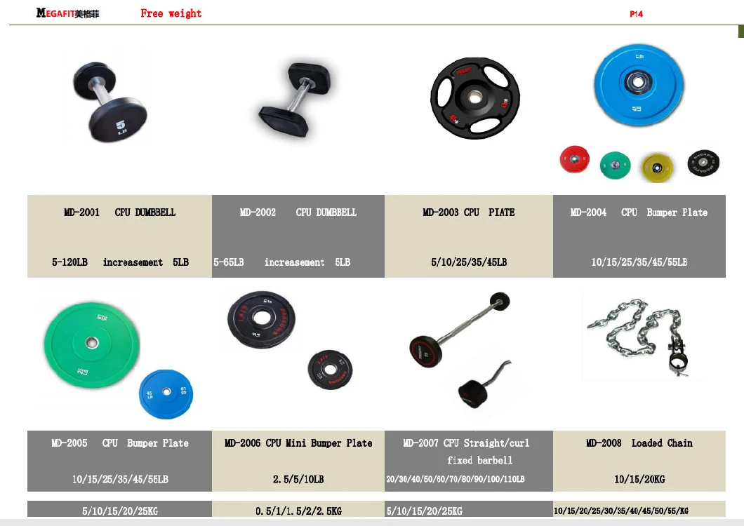 Fitness Rubber Counterweight Barbell Plates