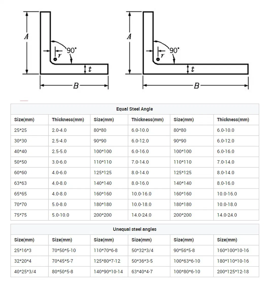 S355jr/Ss400/A36/A53 L Shaped Iron Profile Steel Mild Carbon Angle Bar