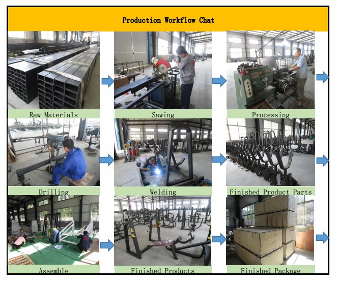 Shangdong Huiyang Free Gym Equipment Full Steel Dumbbell Hyf-01