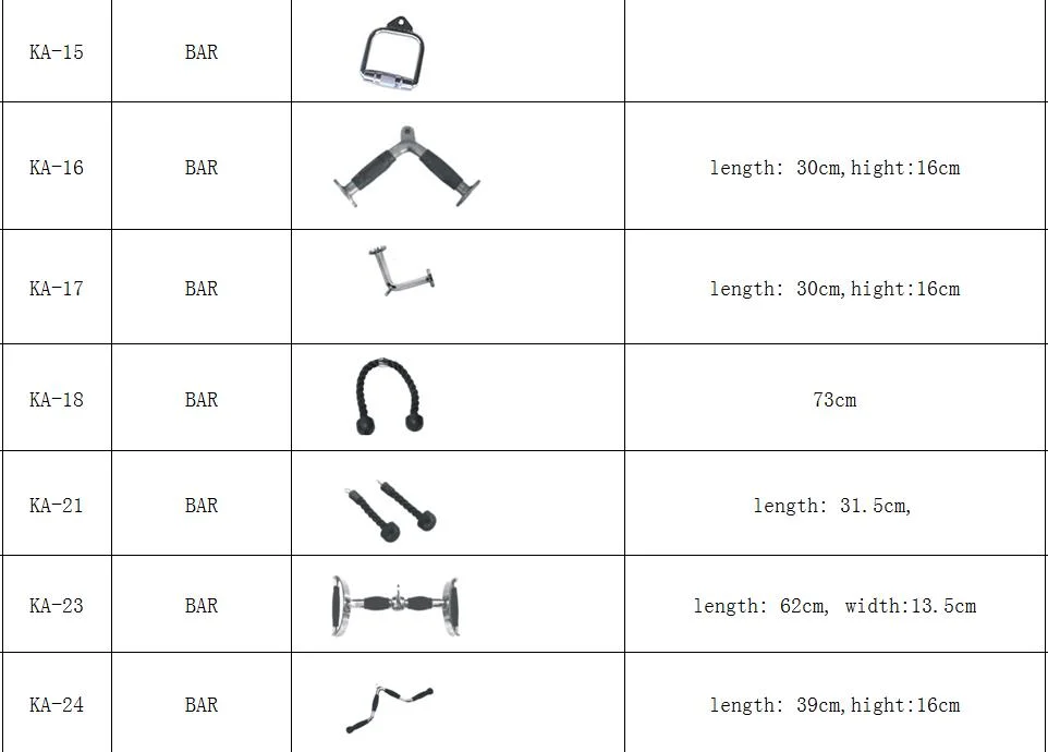 Hot Sale High Low Pulley Pulldown Attachment Bar Mag Grip Handles