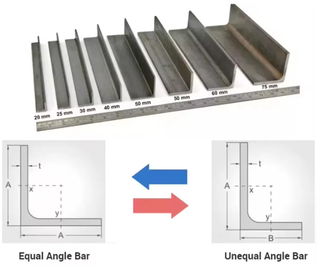 China Factory Price ASTM Q235 Q345 L Shaped Low Carbon Steel Angle Bar