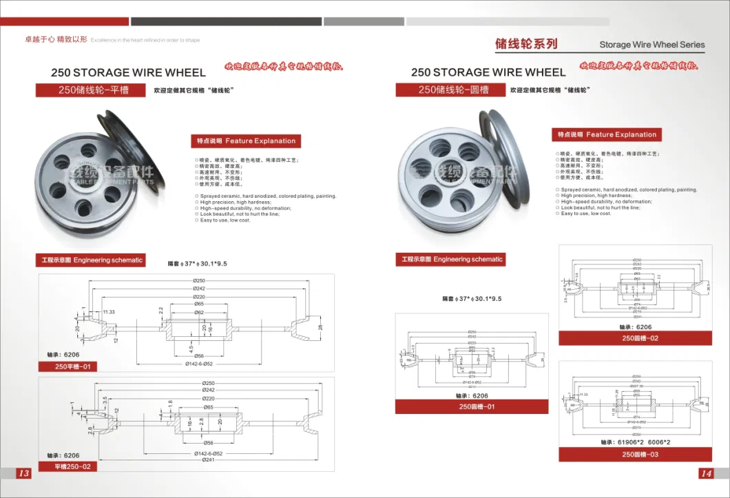 International 400mm Wire Cable Machine Accessories