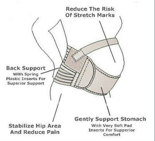 OEM Custom Breathable Pregnancy Waist Support Maternity Belt for Pregnant Women