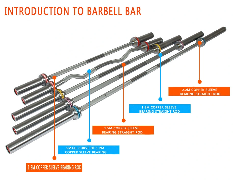 Worth Buying Commercial 2.2m Straight Bar Fitness Equipment Standard Barbell Weight Bar