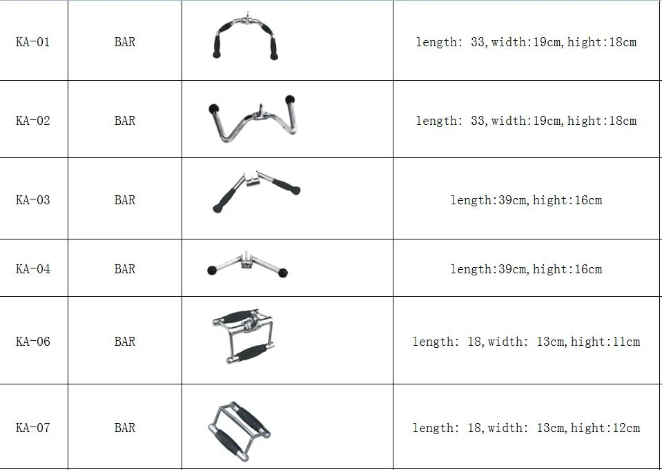 Hot Sale High Low Pulley Pulldown Attachment Bar Mag Grip Handles