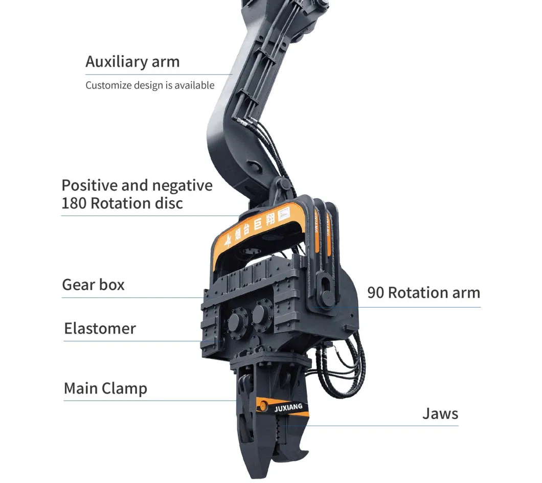 Construction Machinery Pile Driving Equipment Excavator Hydraulic Vibratory Pile Driver Attachment for Round Pile/Square Pile/Bucket Pile