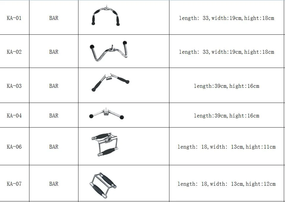 Multi-Functional Fitness Gym Equipment Accessories Handle Bar