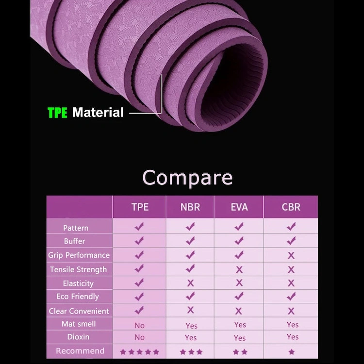 Amazon/Ebay/Wish/Shope Hot-Sale TPE Yoga Mats for Home Gym with Free Strap, Custom Brand 72&quot;X24&quot;Extra Thick 1/4&quot;Yoga Booty Pilates Fitness Exercise Training Mat