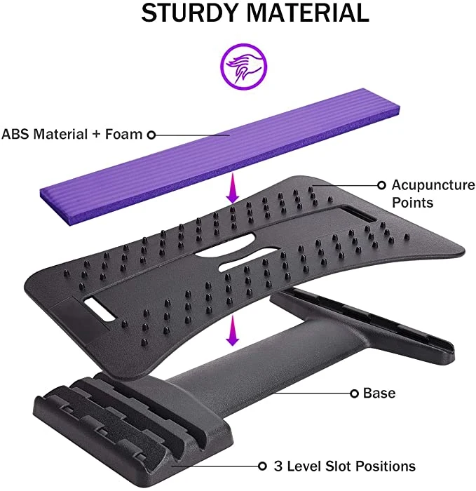 CE/FDA/ISO Certificates Home Using or Fitness to Relief The Pain of Back and Waist Back Support Back Stretcher