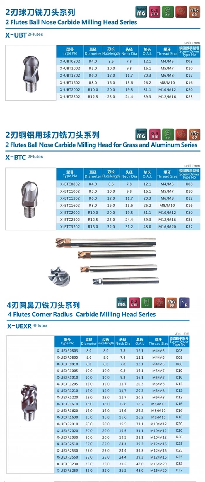 Anti-Vibration Milling Head Carbide Shank Long Life Anti Vibration Boring Bars
