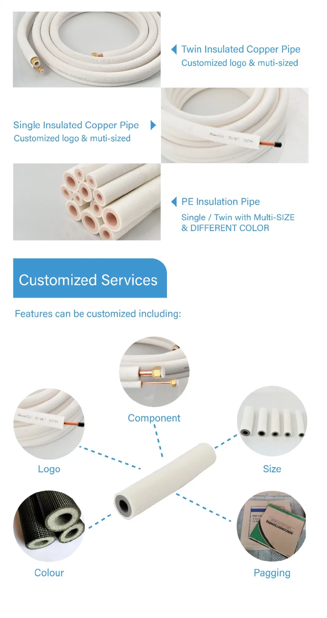 Insulated Copper Pancake Twin Coil Tube with Heat Resistance and Anti-UV UV EU as ASTM