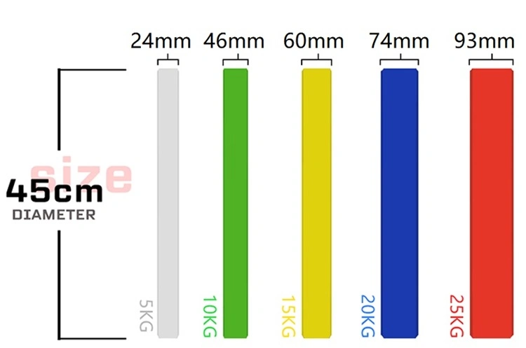 Professional All Rubber Material Color Coded Custom Logo Weightlifting Powerlifting Fitness Weight Plate