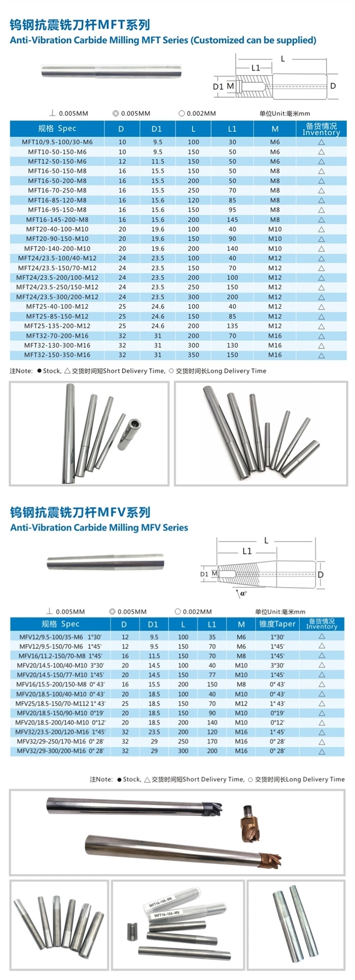 Tungsten Carbide Extension Shanks Carbide Thread Boring Bars