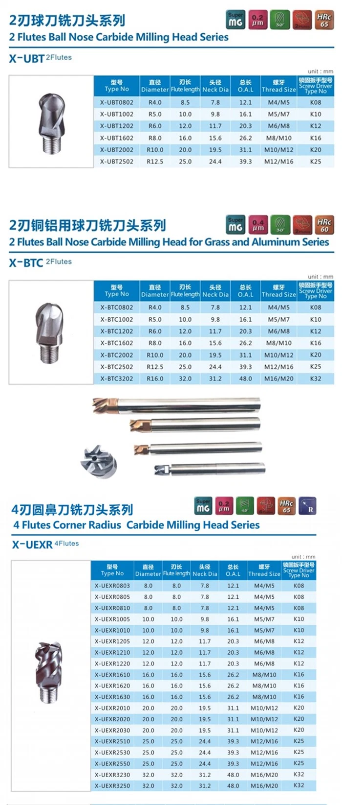 Tungsten Carbide Extension Shanks Carbide Thread Boring Bars