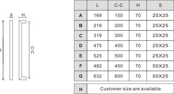 Sample Customization Shower Glass Screen Glass Sliding Door Singe Sided Chrome Type Shape Stainless Steel Pull Push Door Handle Bathroom Accessories