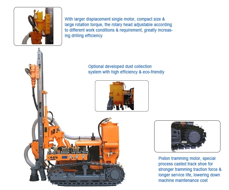 Focus on Drilling Equipment Maintenance and Accessories Manufacturers