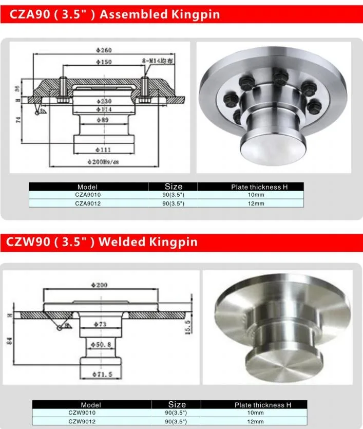 Trailer Parts 3.5 Inch 2&quot; Welded King Pin Plate