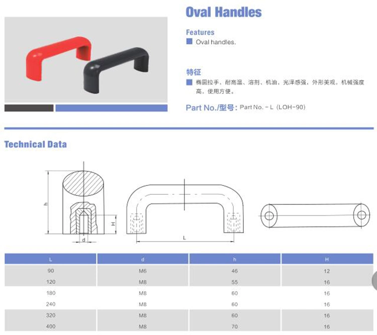 Handles Oval, Standard Lengths (Drawing/Specifications)