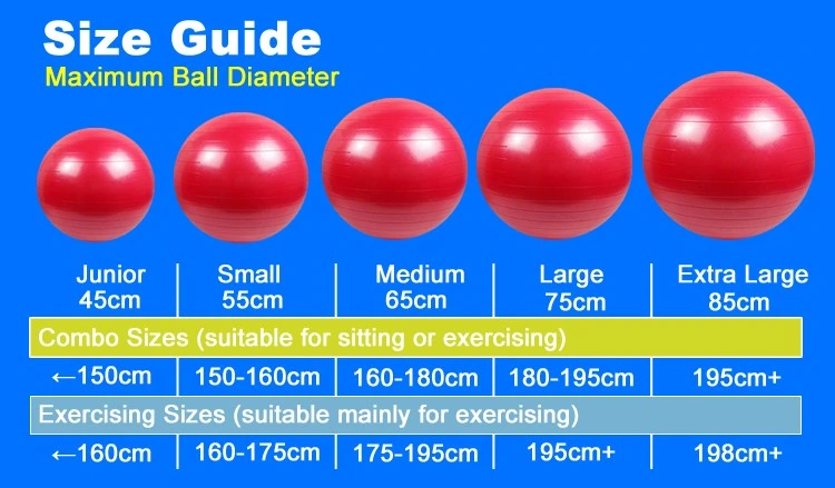 Eco- Friendly Anti Burst PVC Gym Ball/Fitness Ball/Yoga Ball