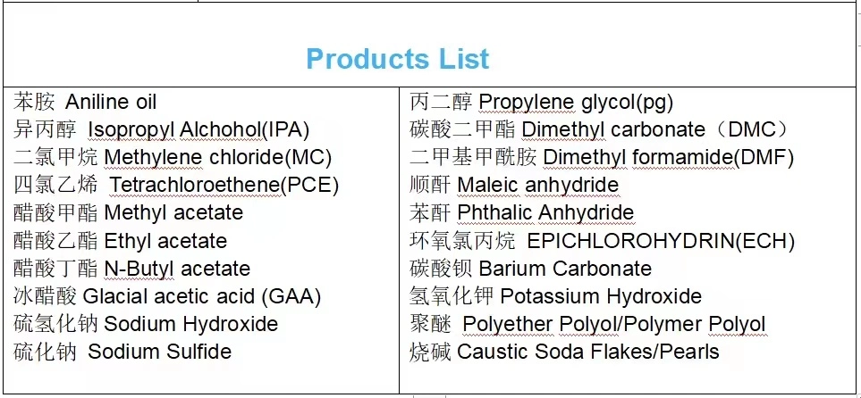Dimethyl Formamide Solvent From Chinese Market with Lower Price