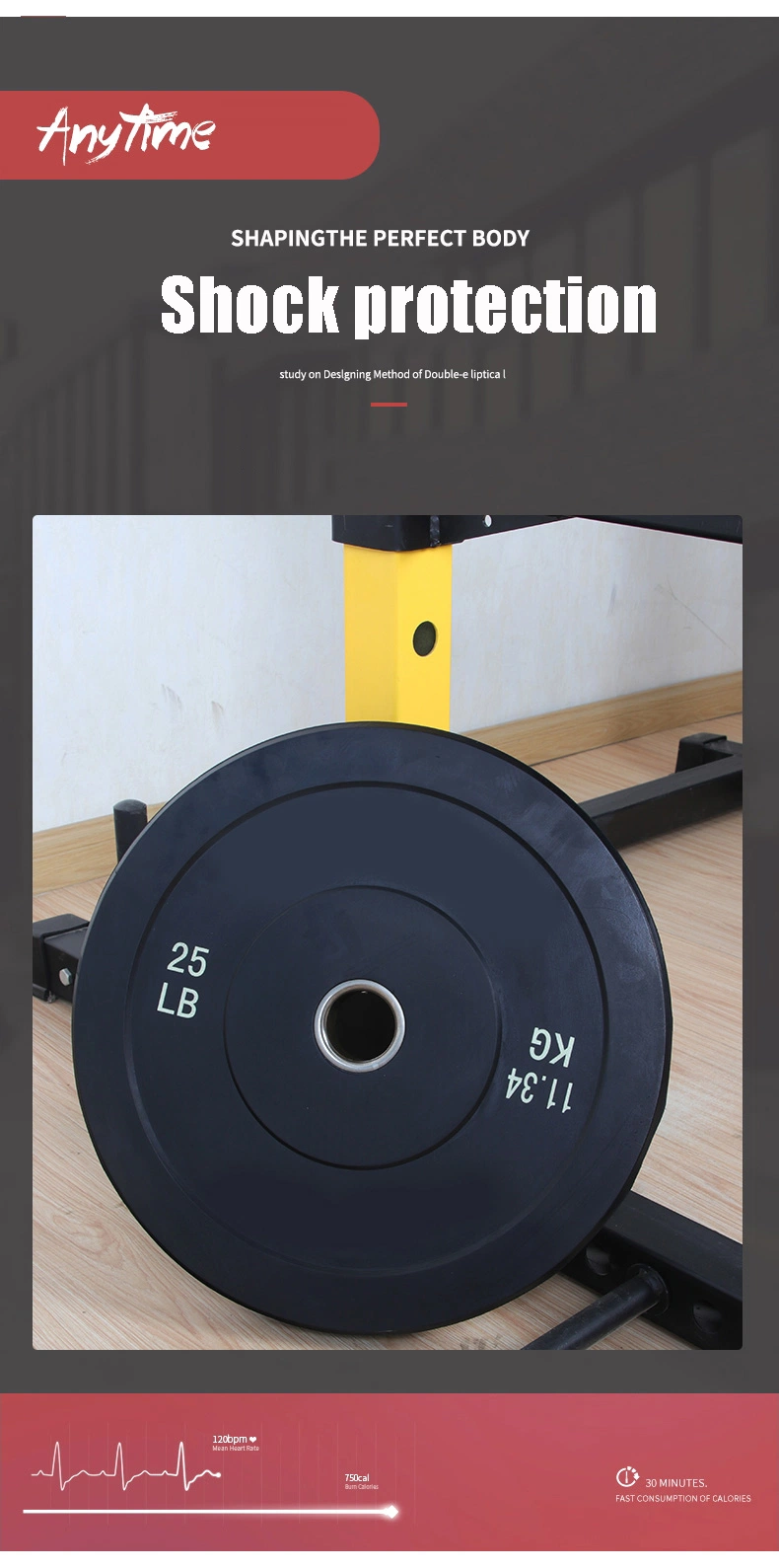 Hot Sale Gym Fitness Weight Lifting Disc Power Training Bumper Gym Weight Plate