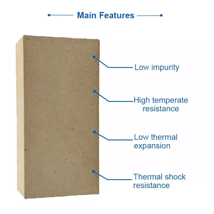 Good Cold Crush Strength Lower Price Refractory High Alumina Bricks