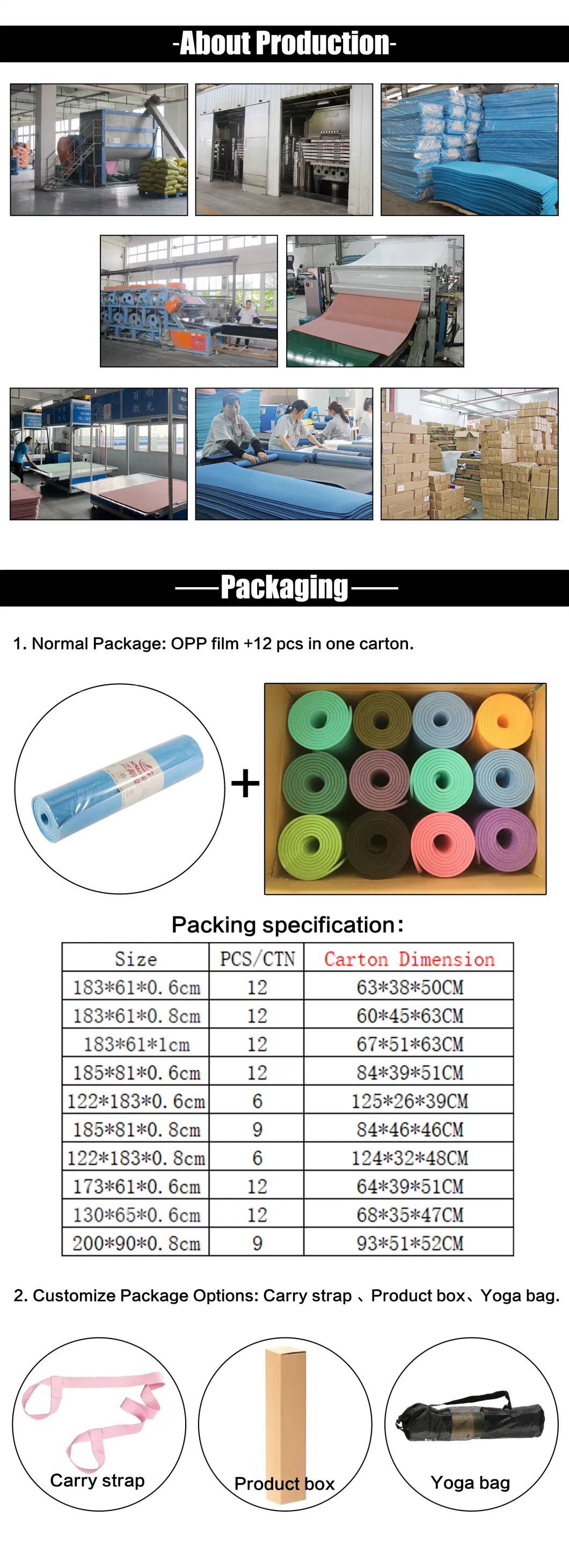 Wholesale Price 6mm PVC Non-Slip Yoga Mat and Foldable Yoga Mat