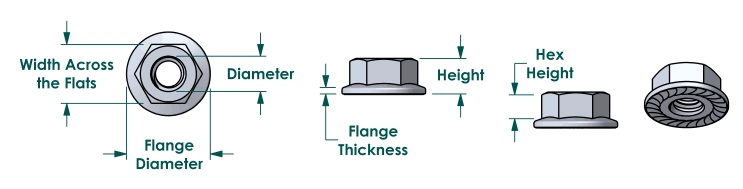 M6-M20 Flange Nuts Serrations Help Grip for Anchor Bolt Carbon Steel Lock-Nuts Non-Spinning Washer Zinc Plated Hardware Made in China Fasteners Heavy Hex Nuts