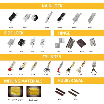 Original Sources 10cm Main Door Designs Security Doors Anti-Theft Home Interior Room Hotel Flush Factory Custom Steel Door