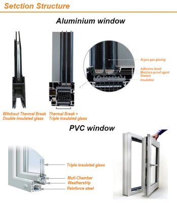 Elegant Grid Aluminum Door Hinged High Clear Double Glass for Builder