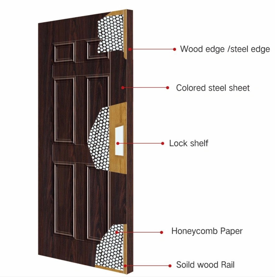 America Style Fashion Cheap Panel Wooden Interior Steel Wood Door