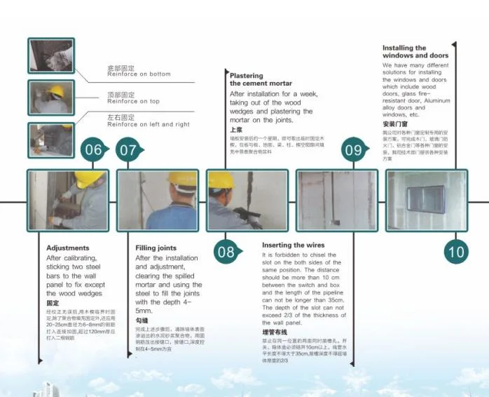 Superior Heat Insulation of Wall Panel for House