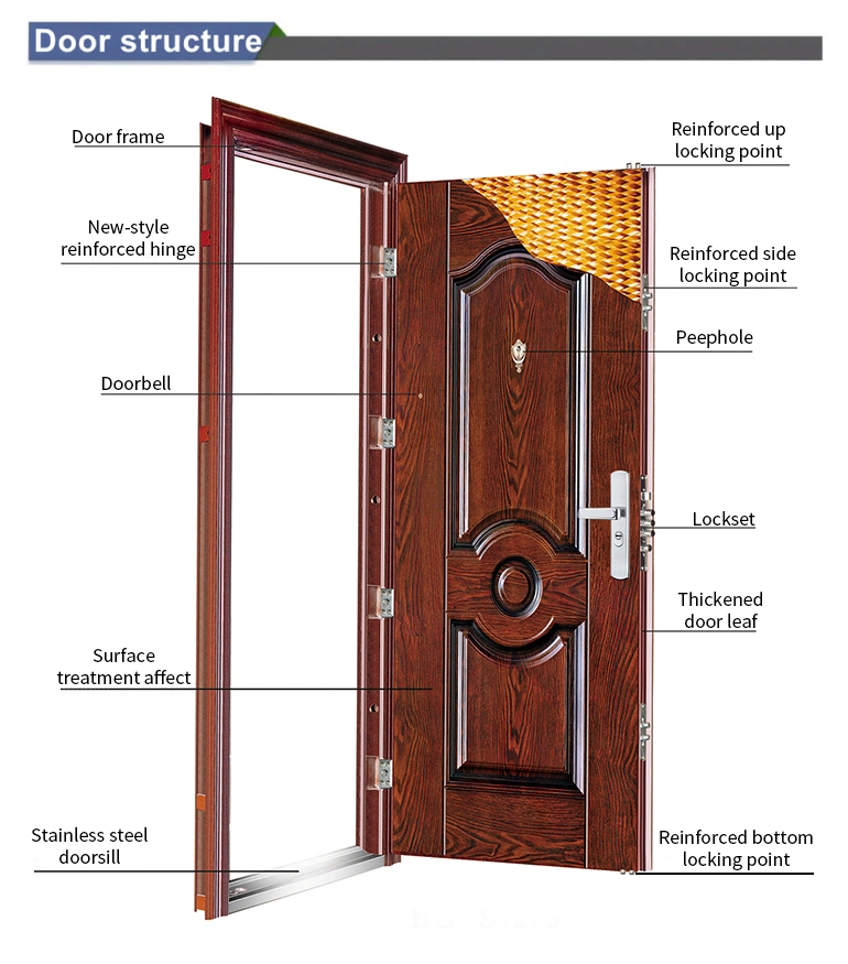 Residential Entry Security Door Front Exterior Steel Doors for Home