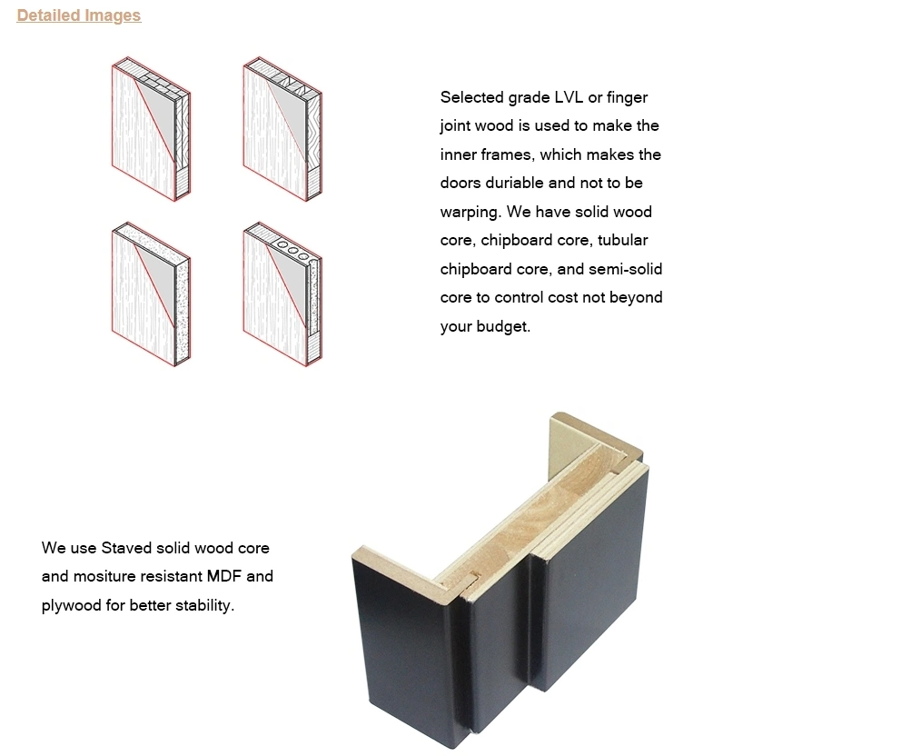 Modern Simple Apartment Wooden Door PVC Material Pvcr1020