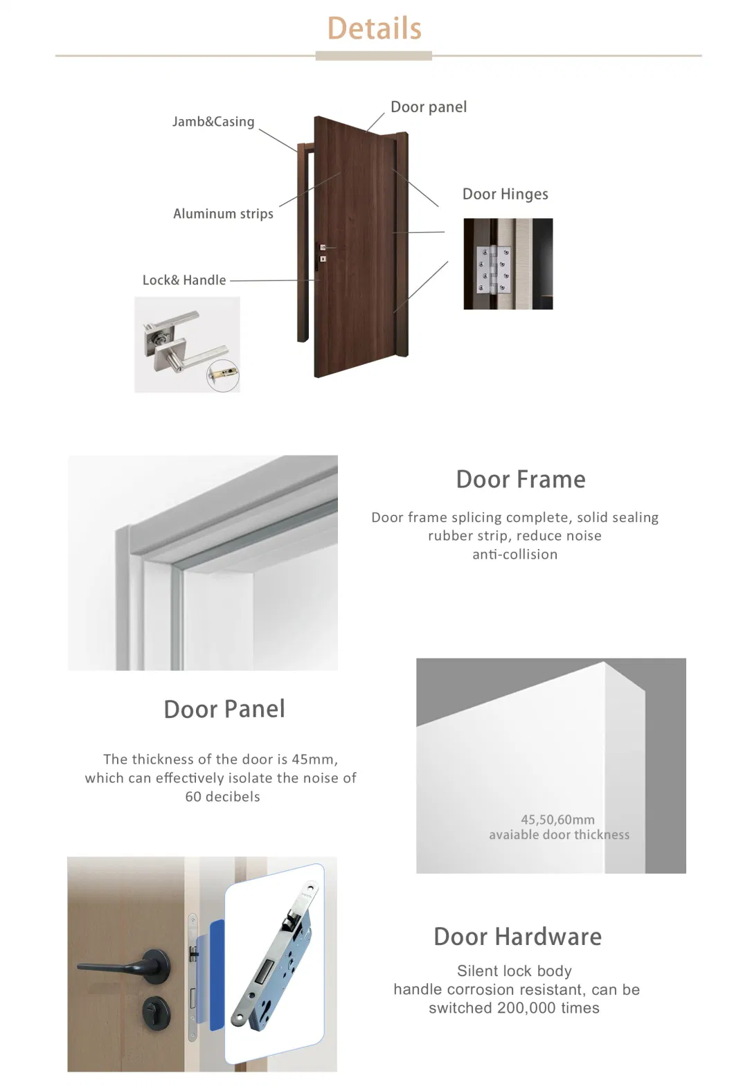 Kudas USA Style Foshan Wood Veneer Painting MDF Interior Flush Door