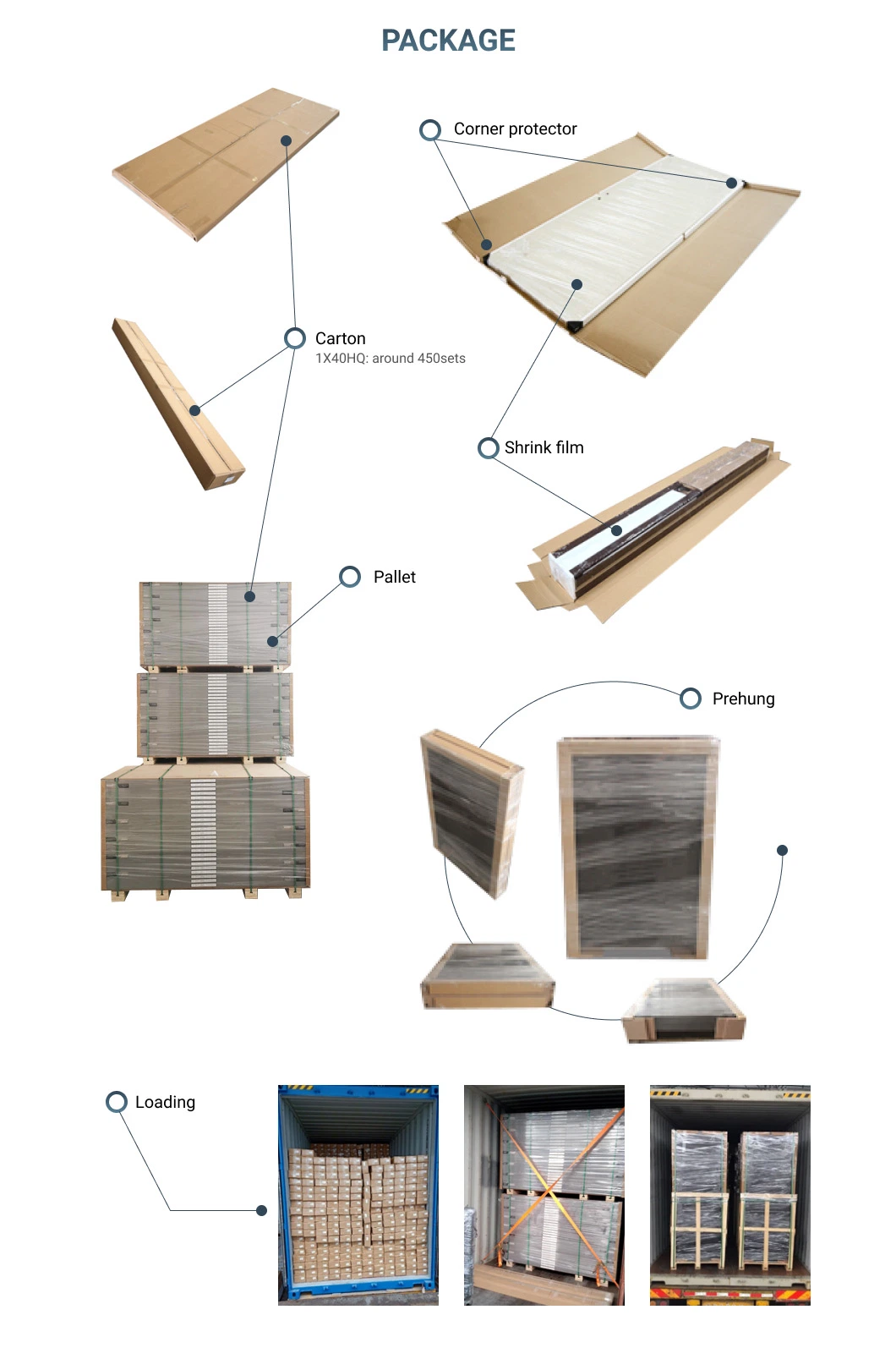 Sliding Interior WPC Solid Wood Composite Flush Glass PVC Door