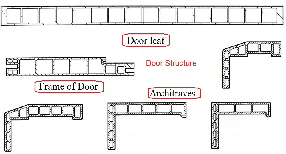 Kitchen Doors WPC Interior Doors with Glass and Double Leafs