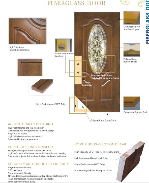 Fascinating Front Painting Exterior Door for Craftsman Style with Glass