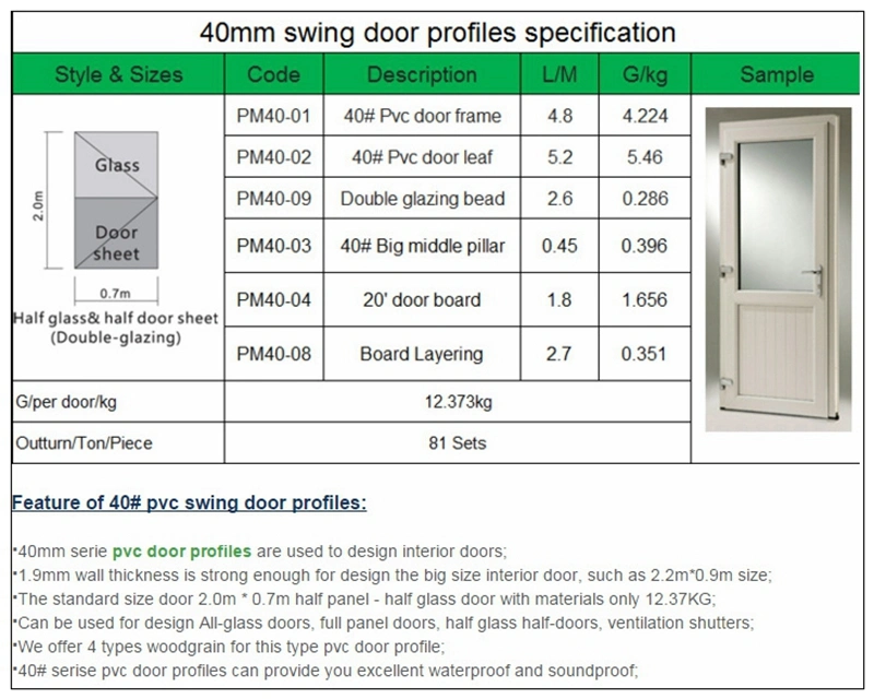 American Standard Hinged Patio Door with Sidelights
