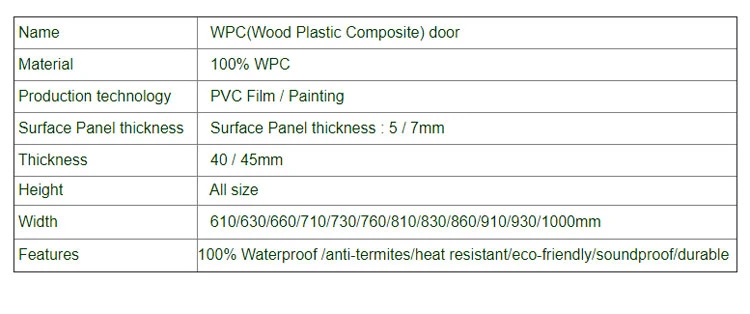 China Factory Price High Quality Doorable Wooden Door PVC Door Bathroom Interior WPC Door